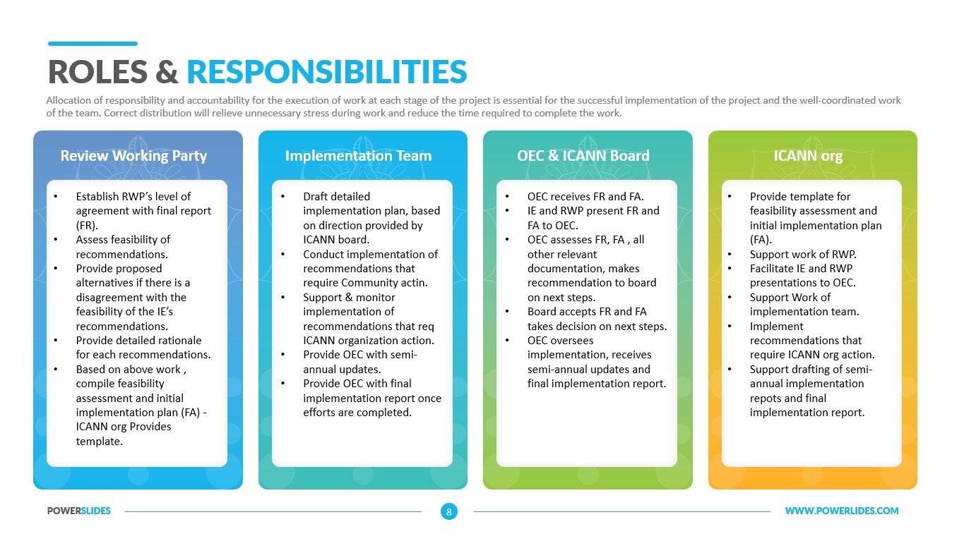 what-are-the-roles-and-responsibilities