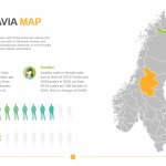 Scandinavia Map Template