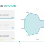 Spider Web Diagram