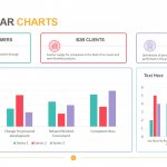 Survey Bar Charts