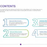 Table of Contents