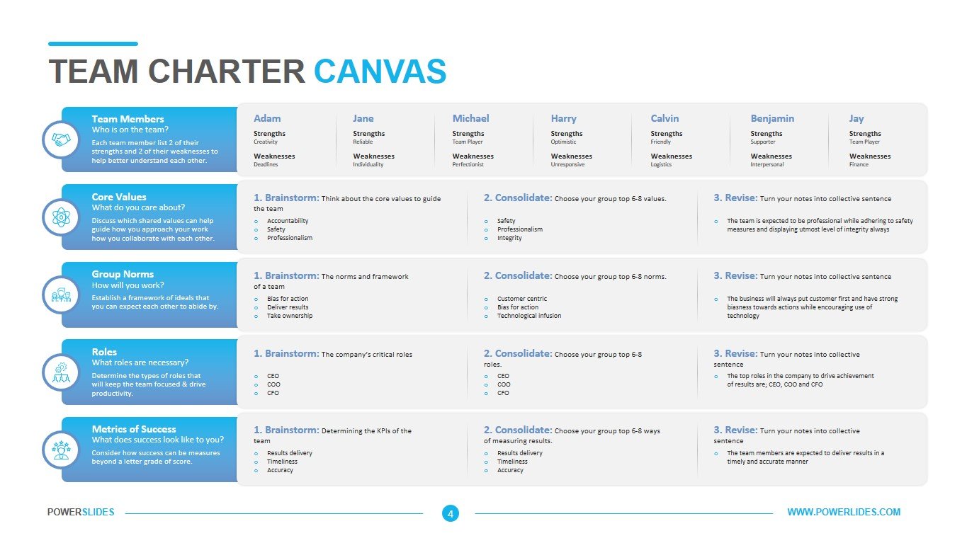 team charter template powerpoint