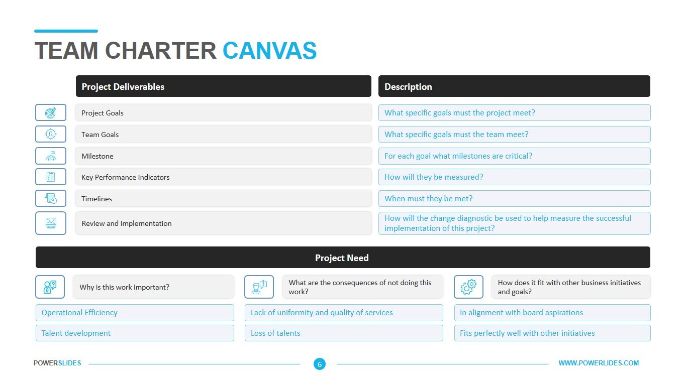 Team Charter Template  Download & Edit  PowerSlides™ For Team Charter Template Powerpoint