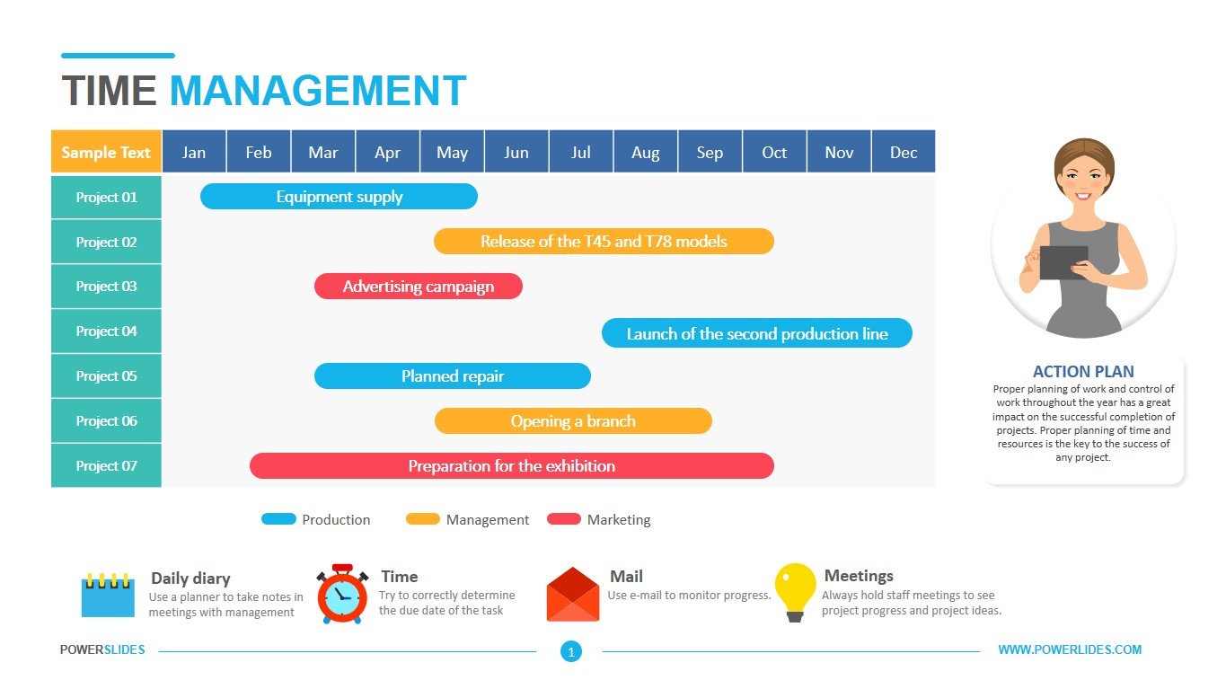 time management chart template