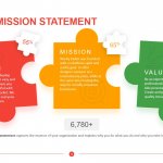 Vision and Mission Statements