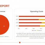 Annual Report