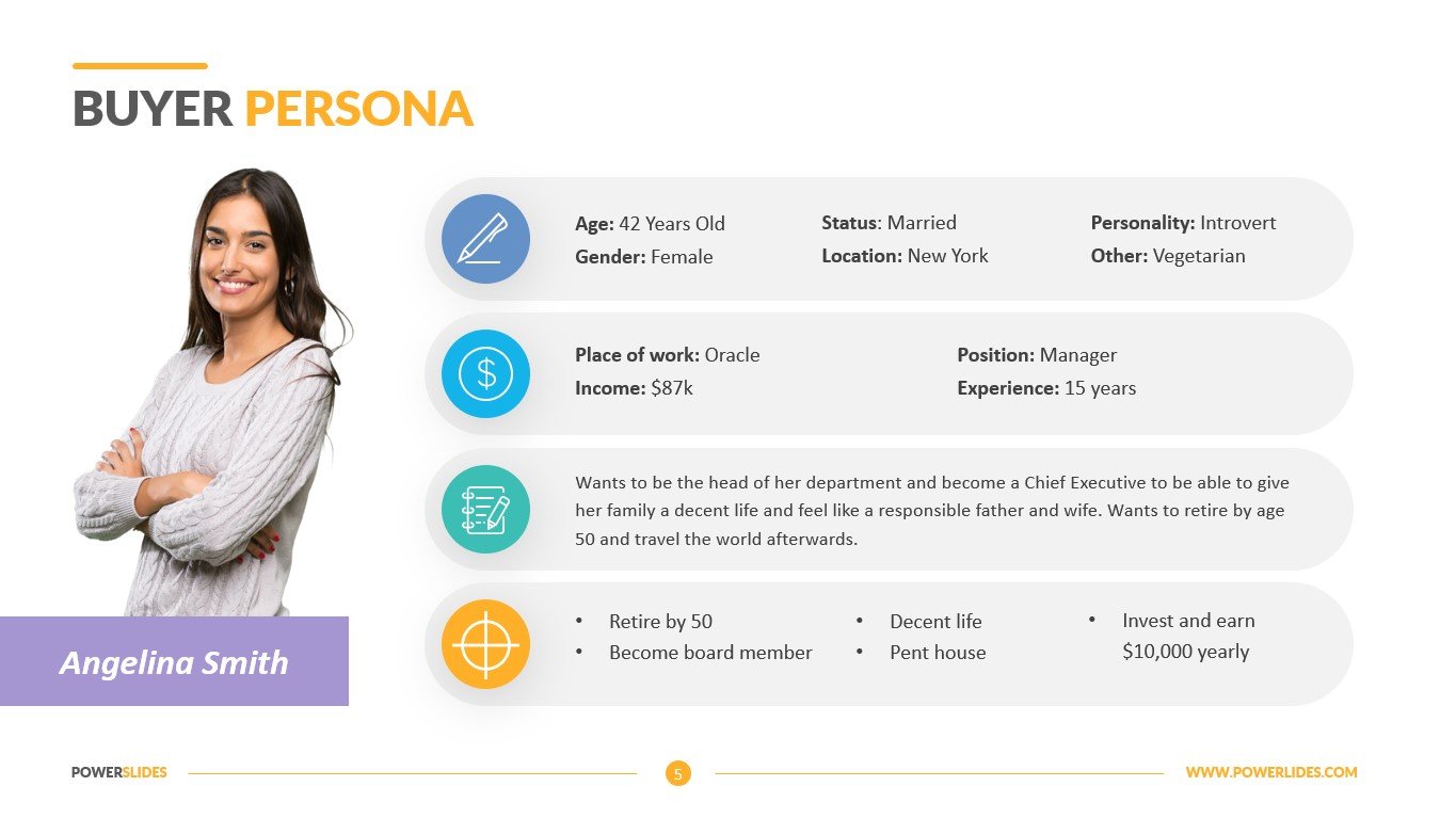 Buyer Persona Powerpoint Template