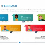 Customer Feedback