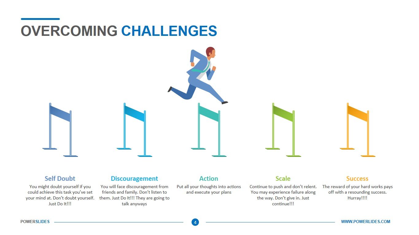 Challenges Powerpoint Templates