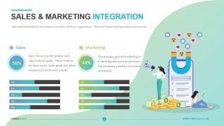 Sales Marketing Integration