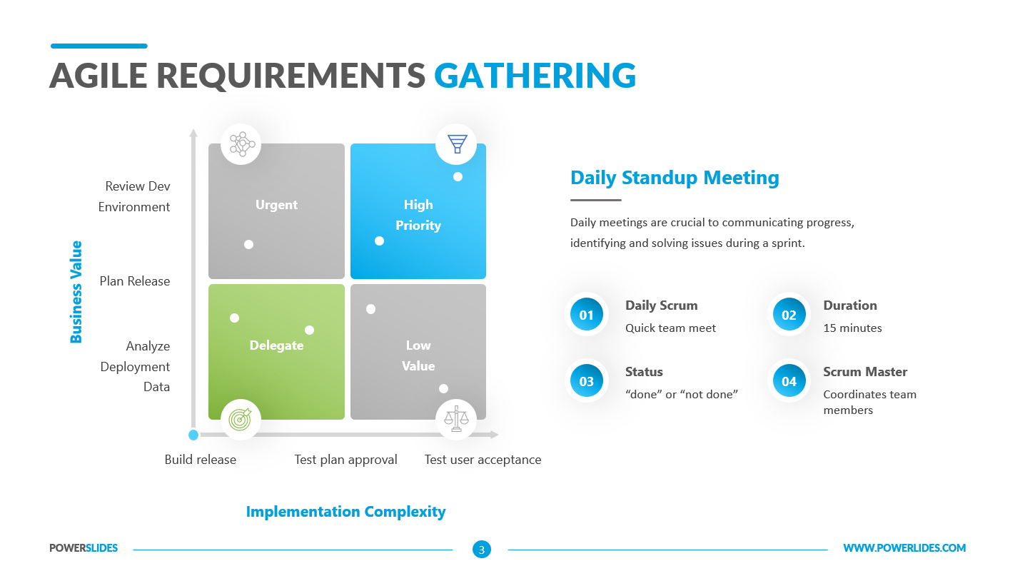 Agile Requirements Gathering Template Download & Edit