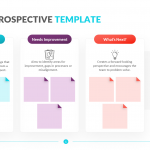 Agile Retrospective Template