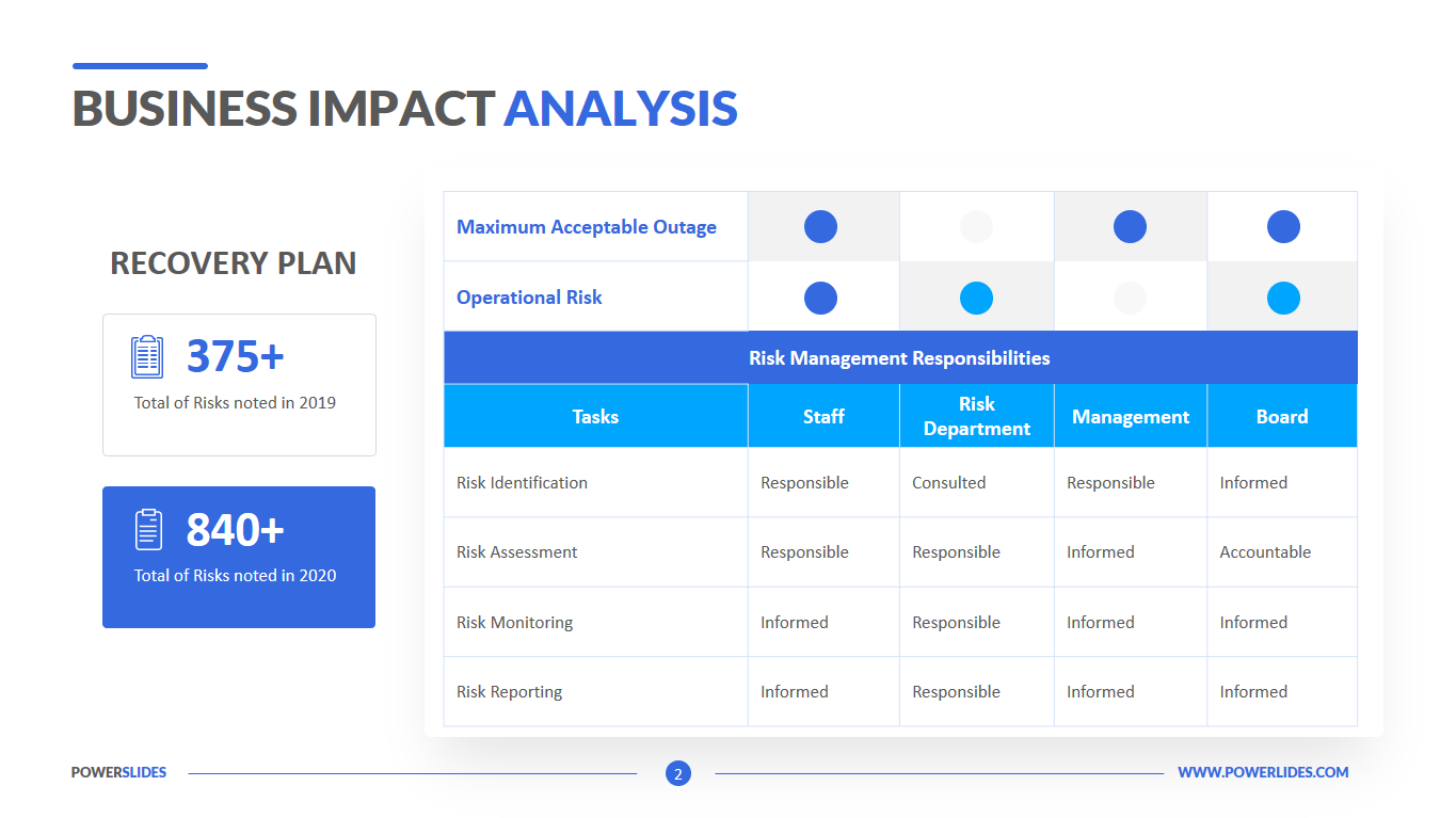 The Business Analysis Toolkit By Expert Toolkit