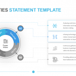 Capabilities Statement Template