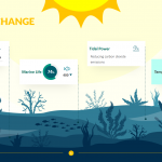 Climate Change PPT