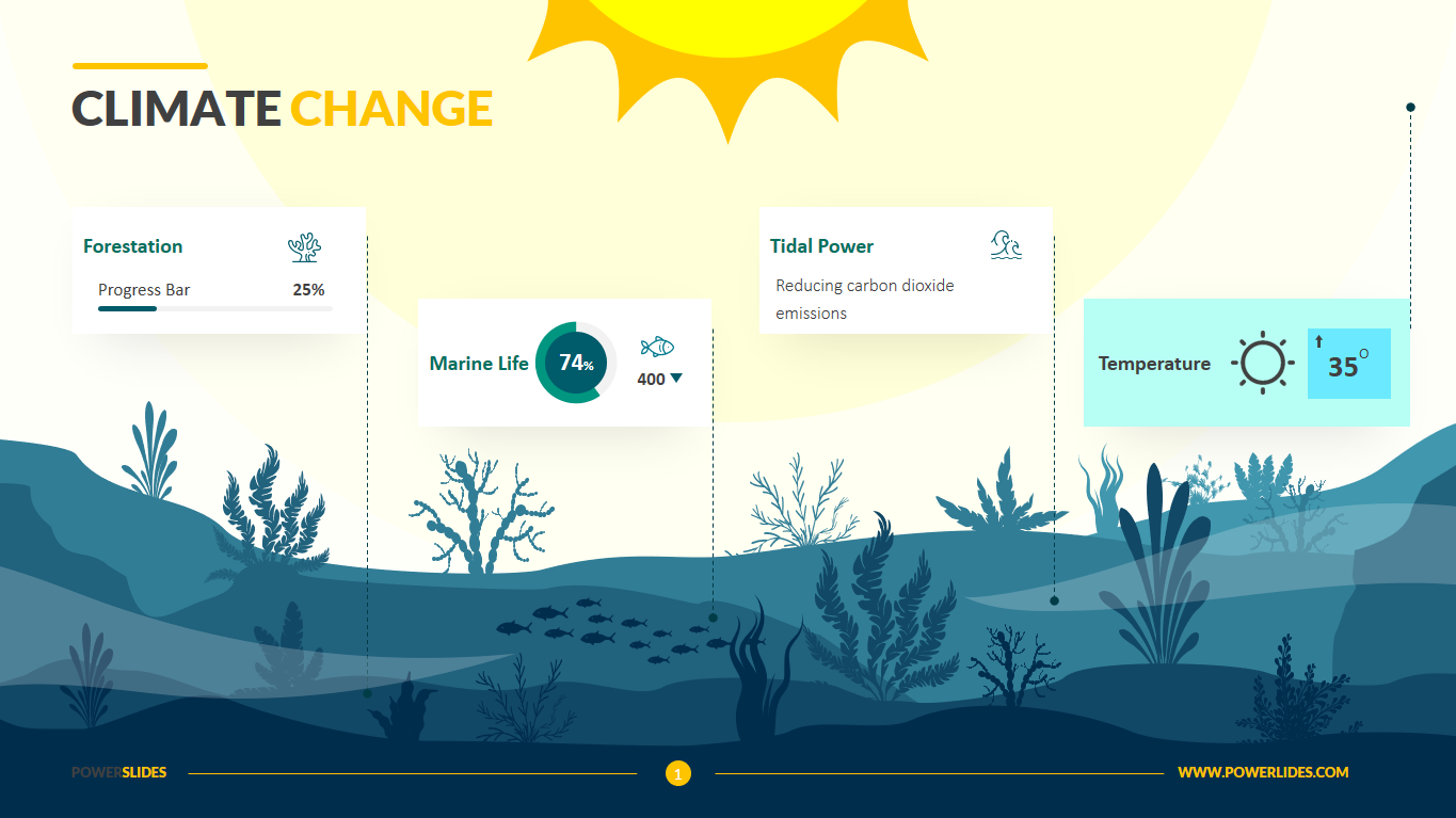 Climate Change Powerpoint Templates Free Download PRINTABLE TEMPLATES   Climate Change PPT 1 