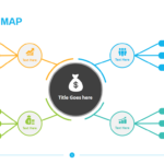 Concept Map Template