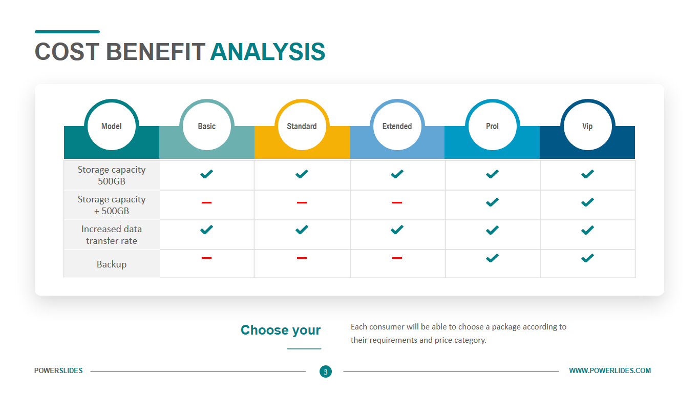 Cost Benefit Analysis Template  Easy to Edit  Download Now For Business Case Cost Benefit Analysis Template