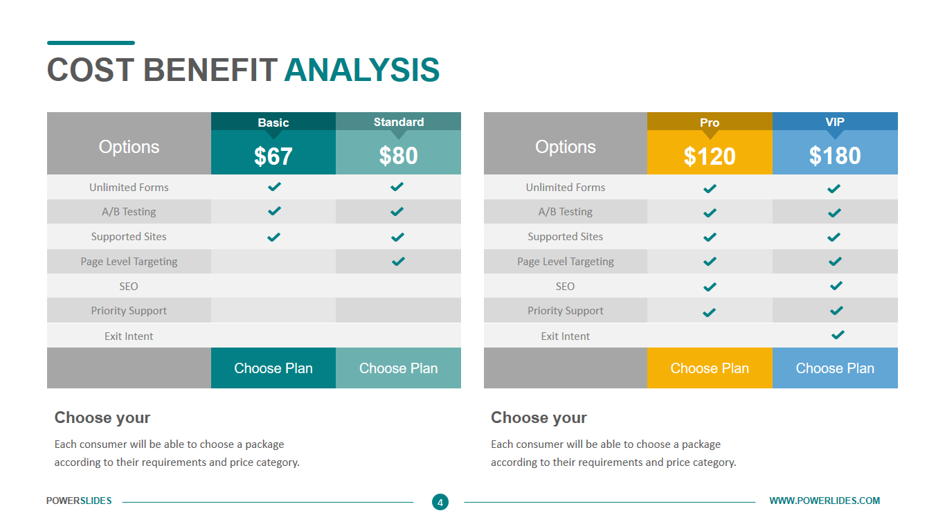 Cost Benefit Analysis Template  Easy to Edit  Download Now In Business Case Cost Benefit Analysis Template