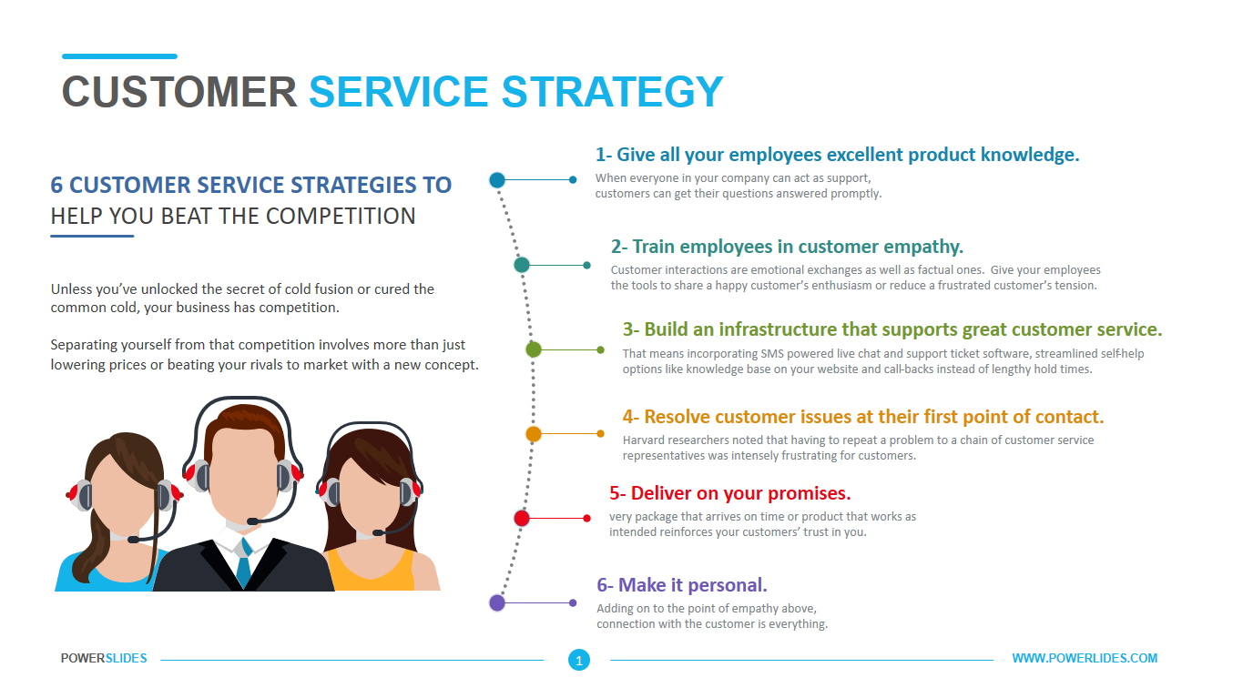 Service strategy. Customer service. Customer service & support (CSS перевод. SMS Strategy. Japanese customer service Metro.