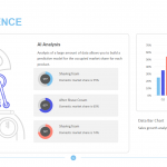 Data Science Template