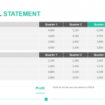 Financial Statement Template