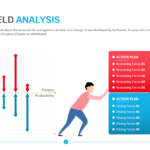 Force Field Analysis