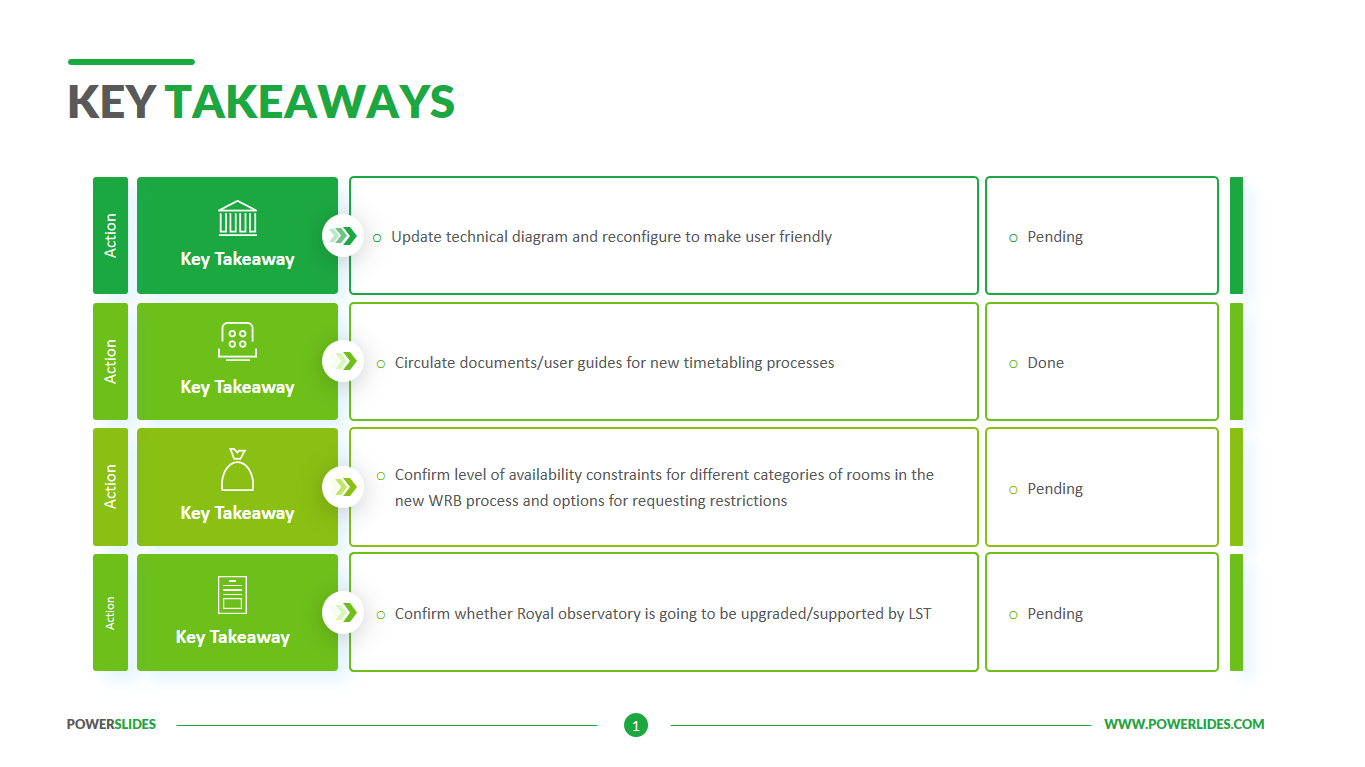 key takeaways presentation