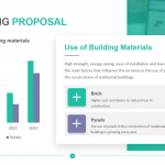 Marketing Proposal Template