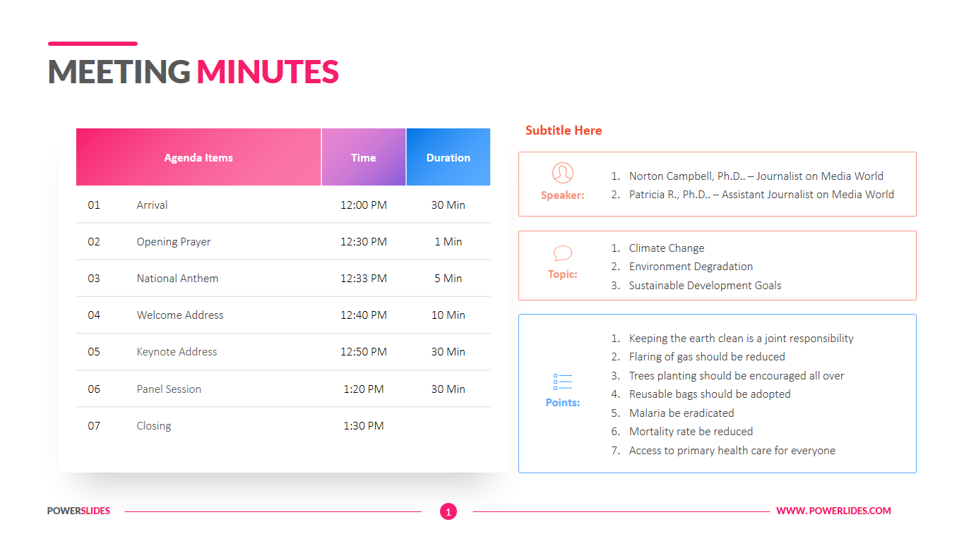 meeting minutes of presentation