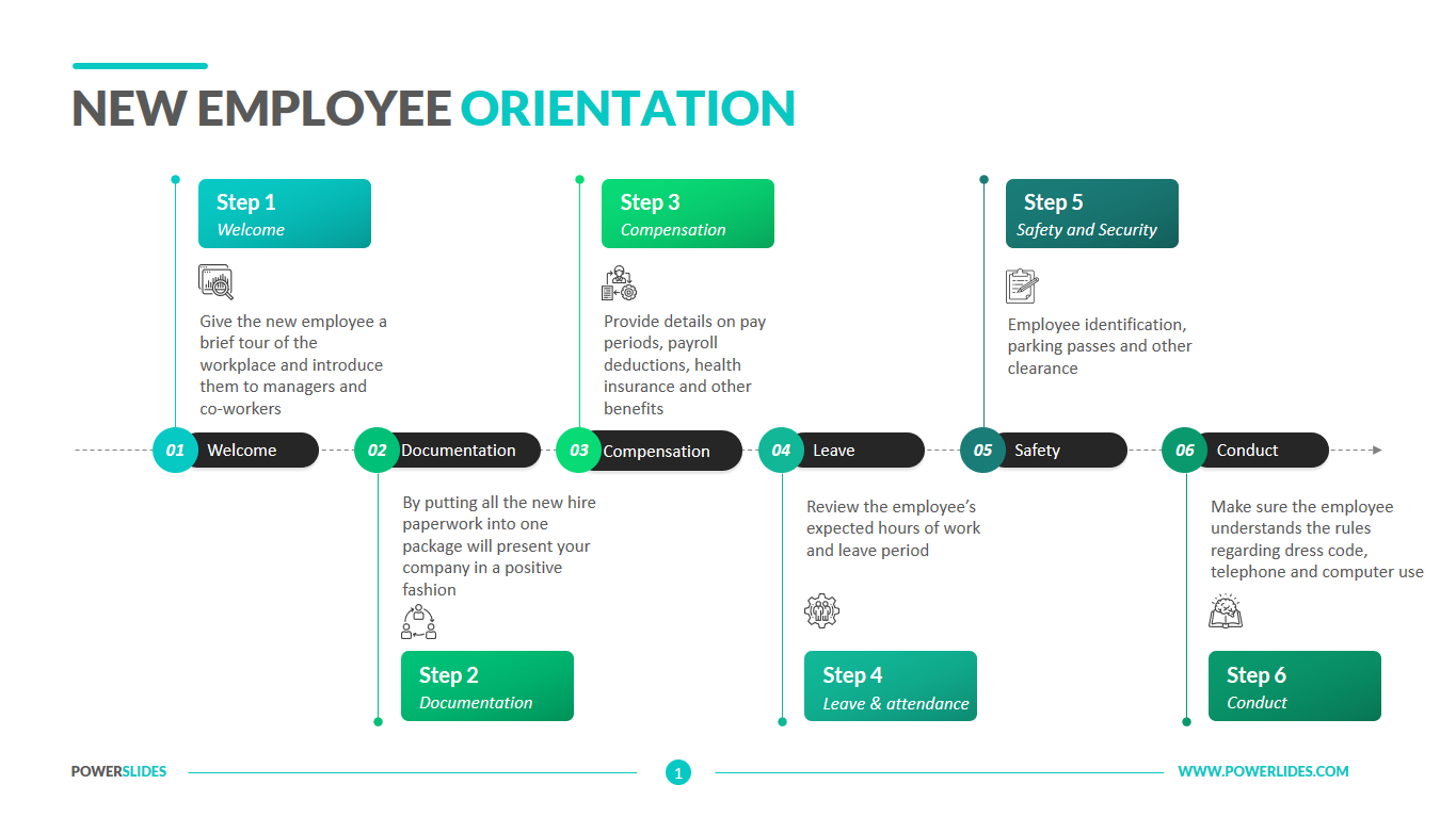 New Employee Orientation Template Download & Edit