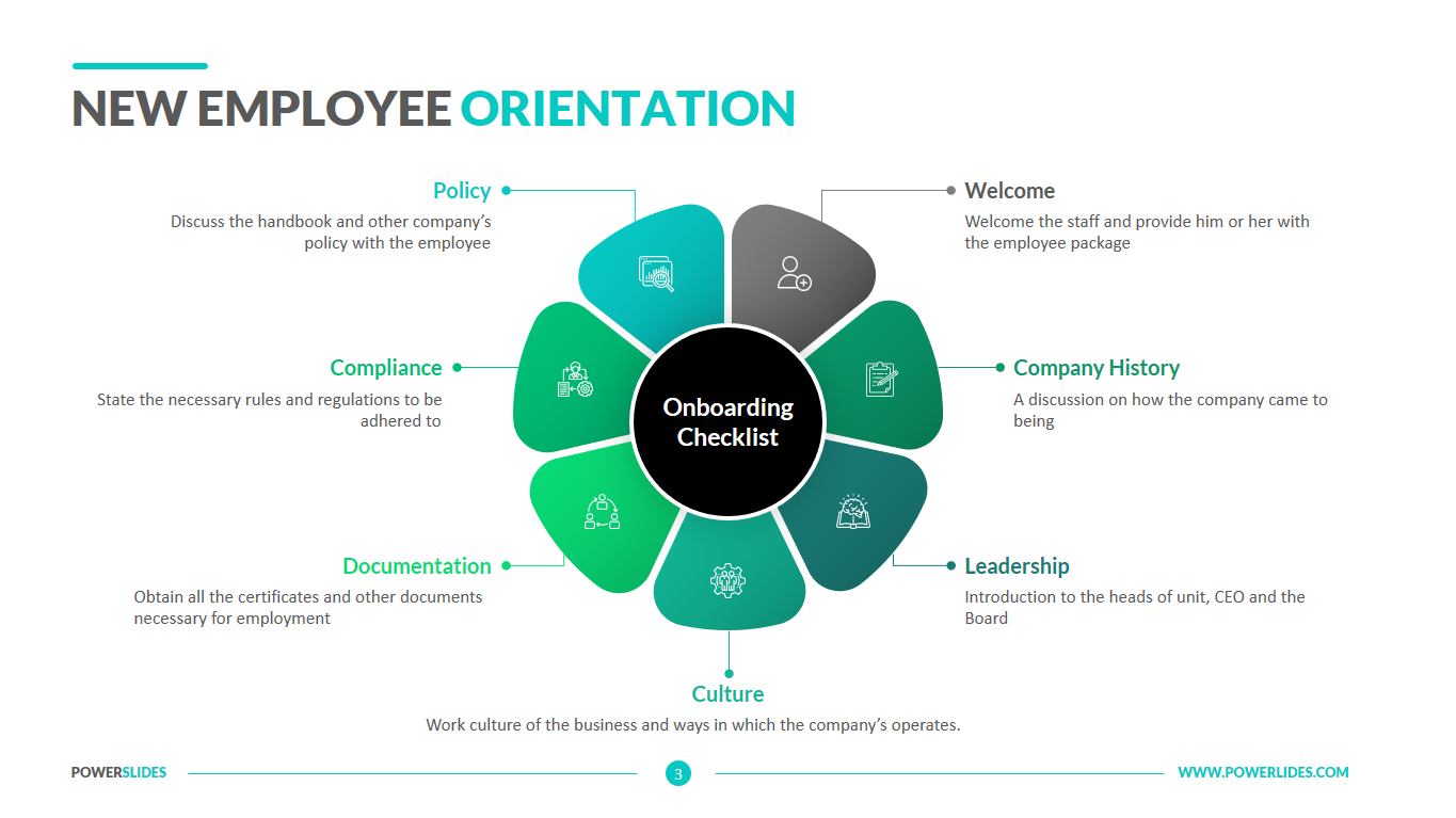 new-employee-orientation-and-onboarding-what-s-the-difference