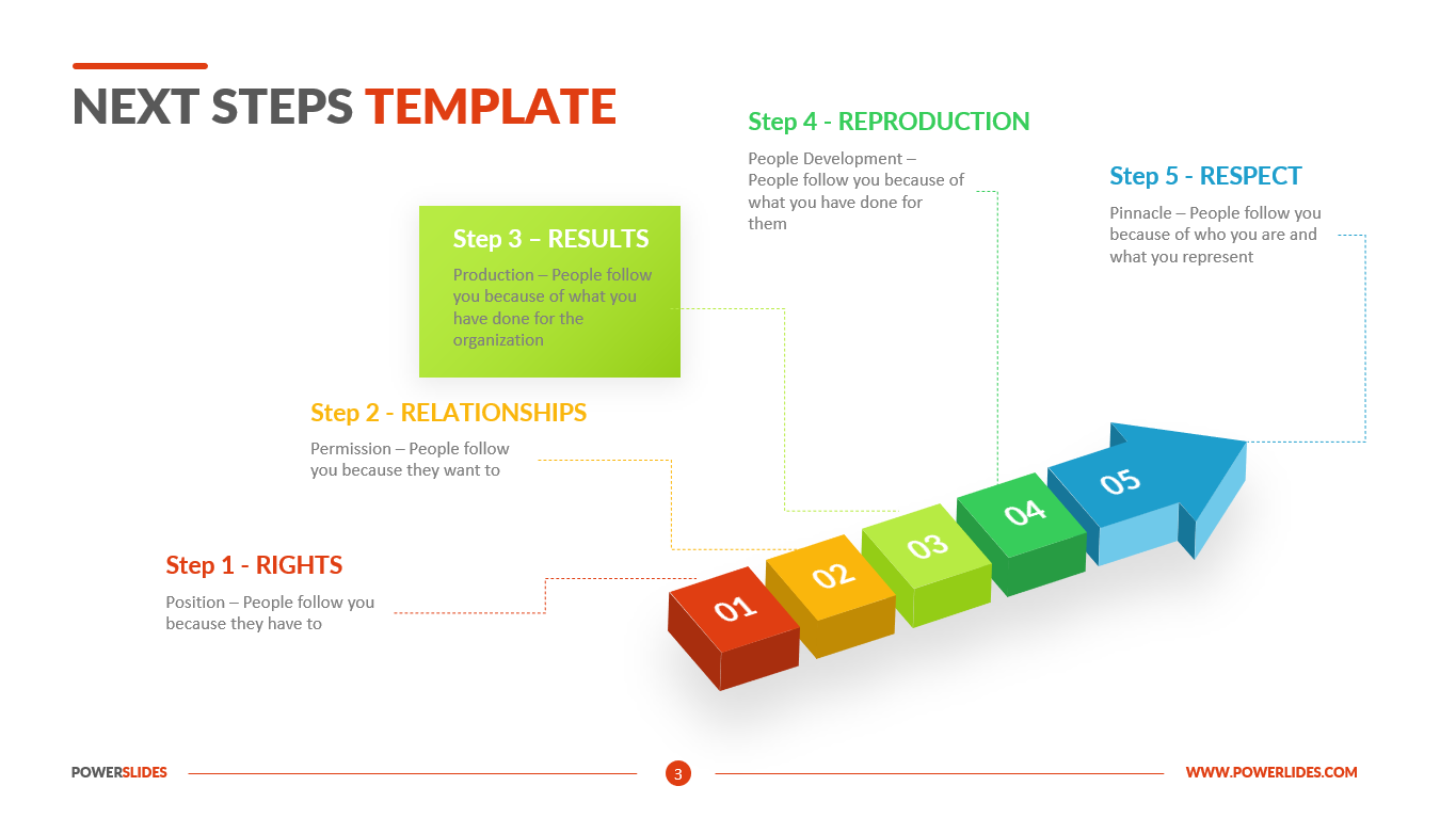 Next Steps Slide Editable PPT Template Download Now