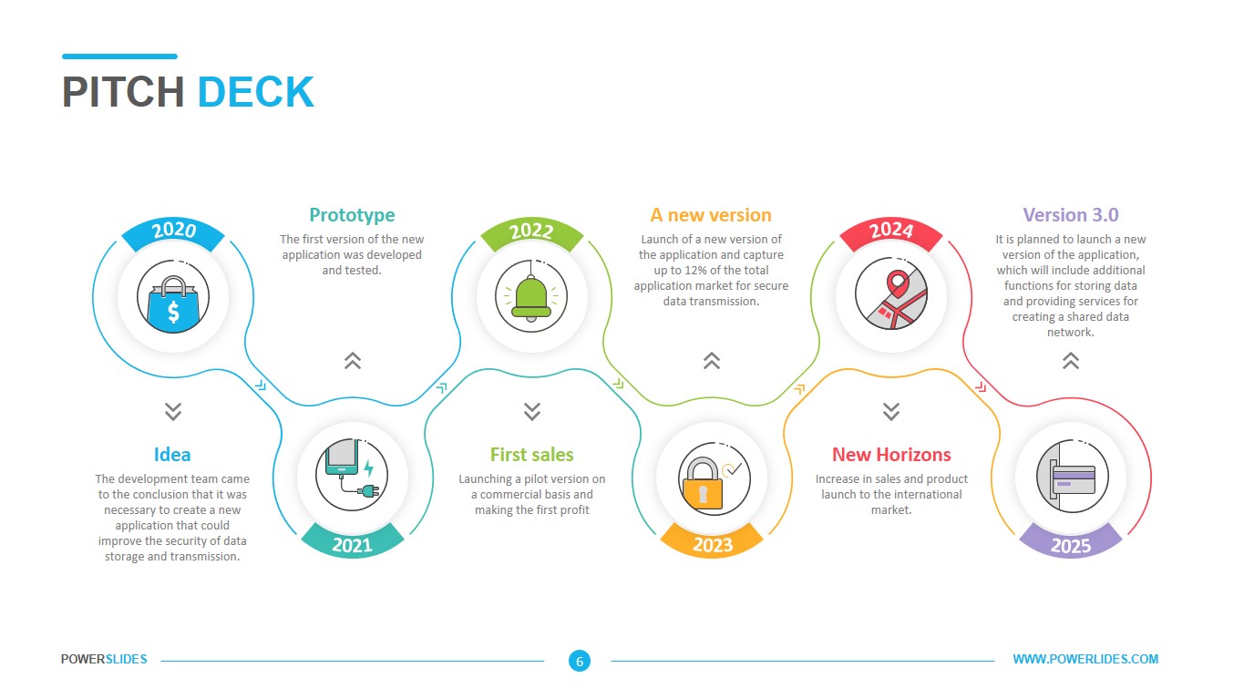 Value Proposition Template 7 000 Slides Powerslides Value Proposition Template 7 000 Slides Powerslides