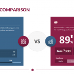 Product Comparison Template