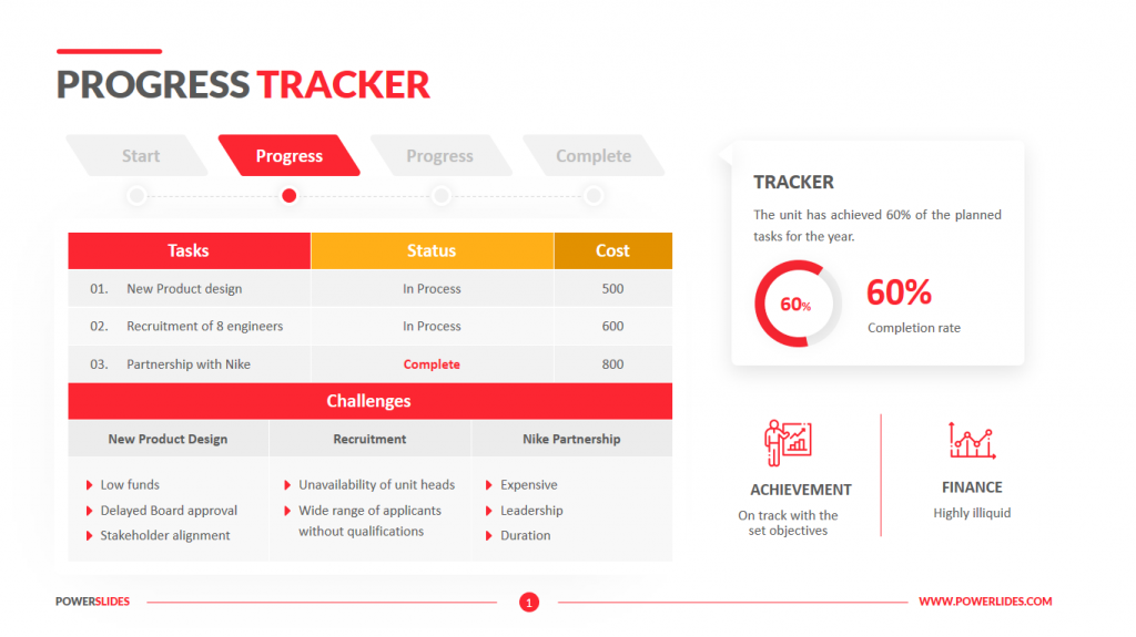 100 Day Plan Template | Download & Edit PPT | PowerSlides™