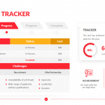 Progress Tracker Template