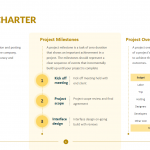 Project Charter Template