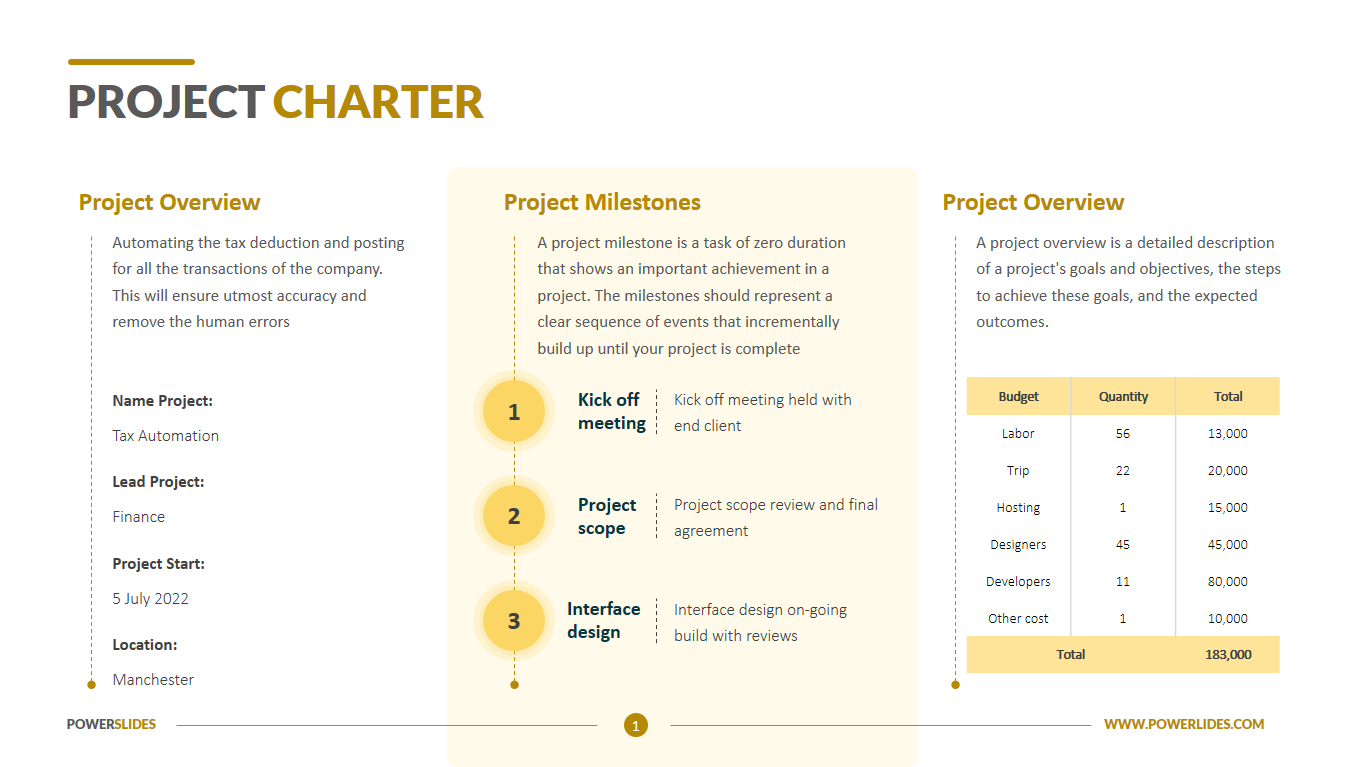 Project Charter Template Download & Edit PPT Powerslides™