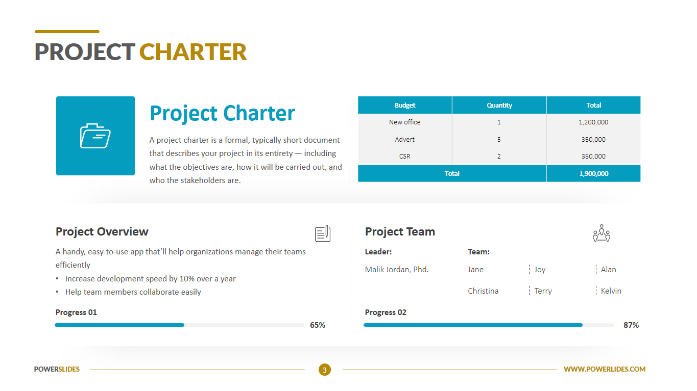 Powerpoint Downloadable Project Charter Template