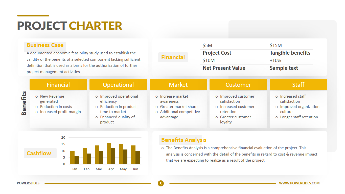 Project Charter Template | Download & Edit PPT | Powerslides™