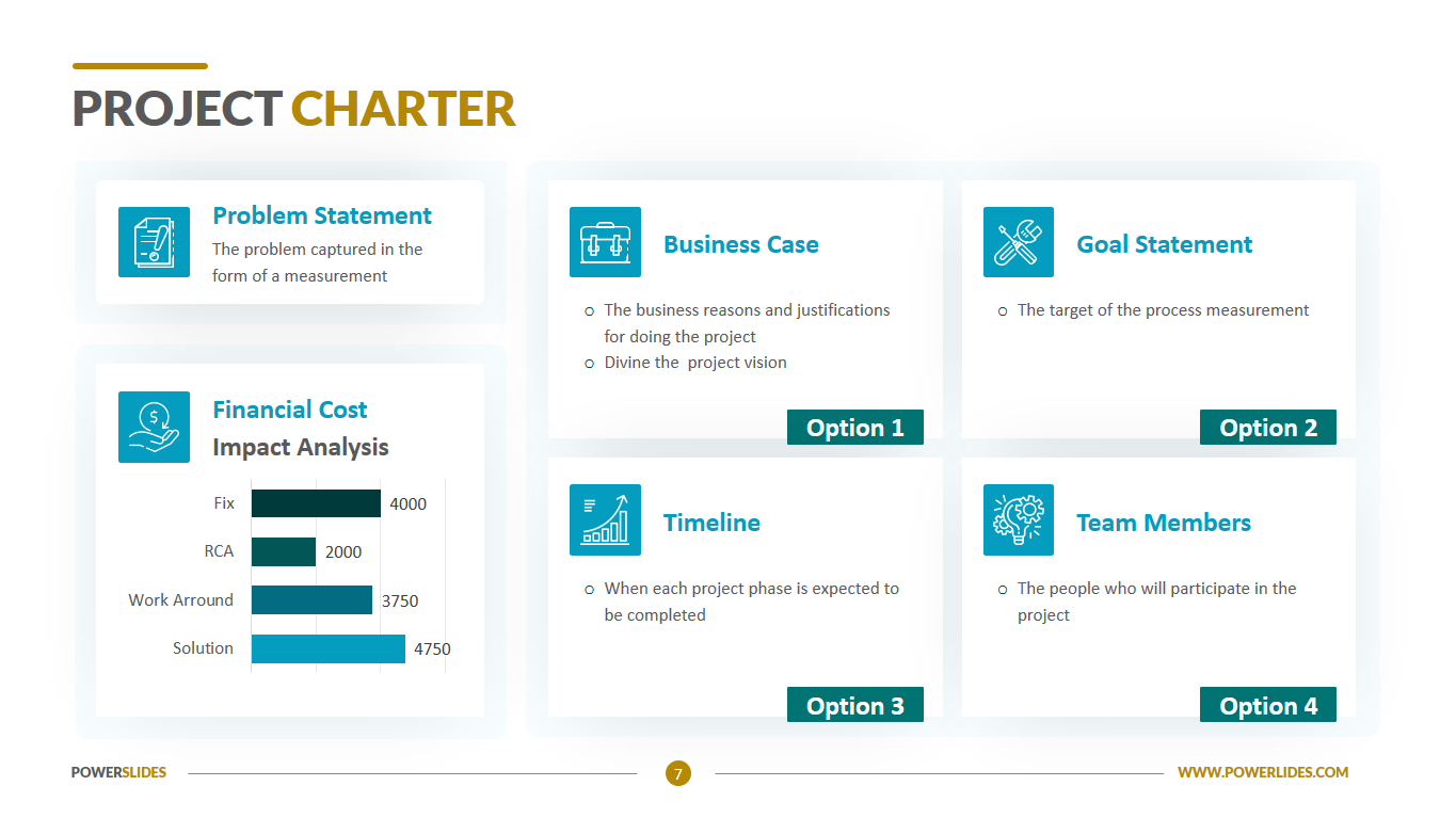 Project Charter Template Powerpoint