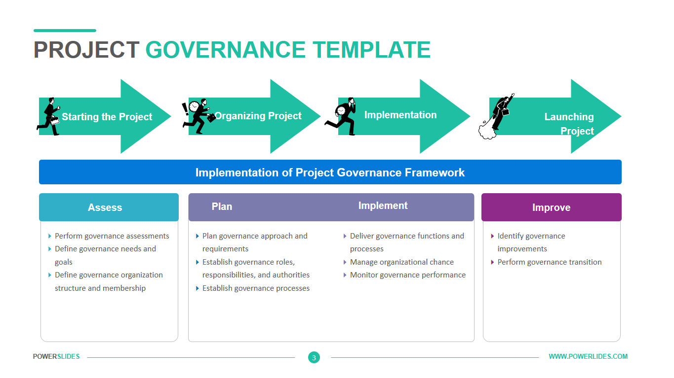 Project Governance Model Template