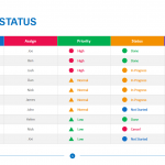 Project Status Template