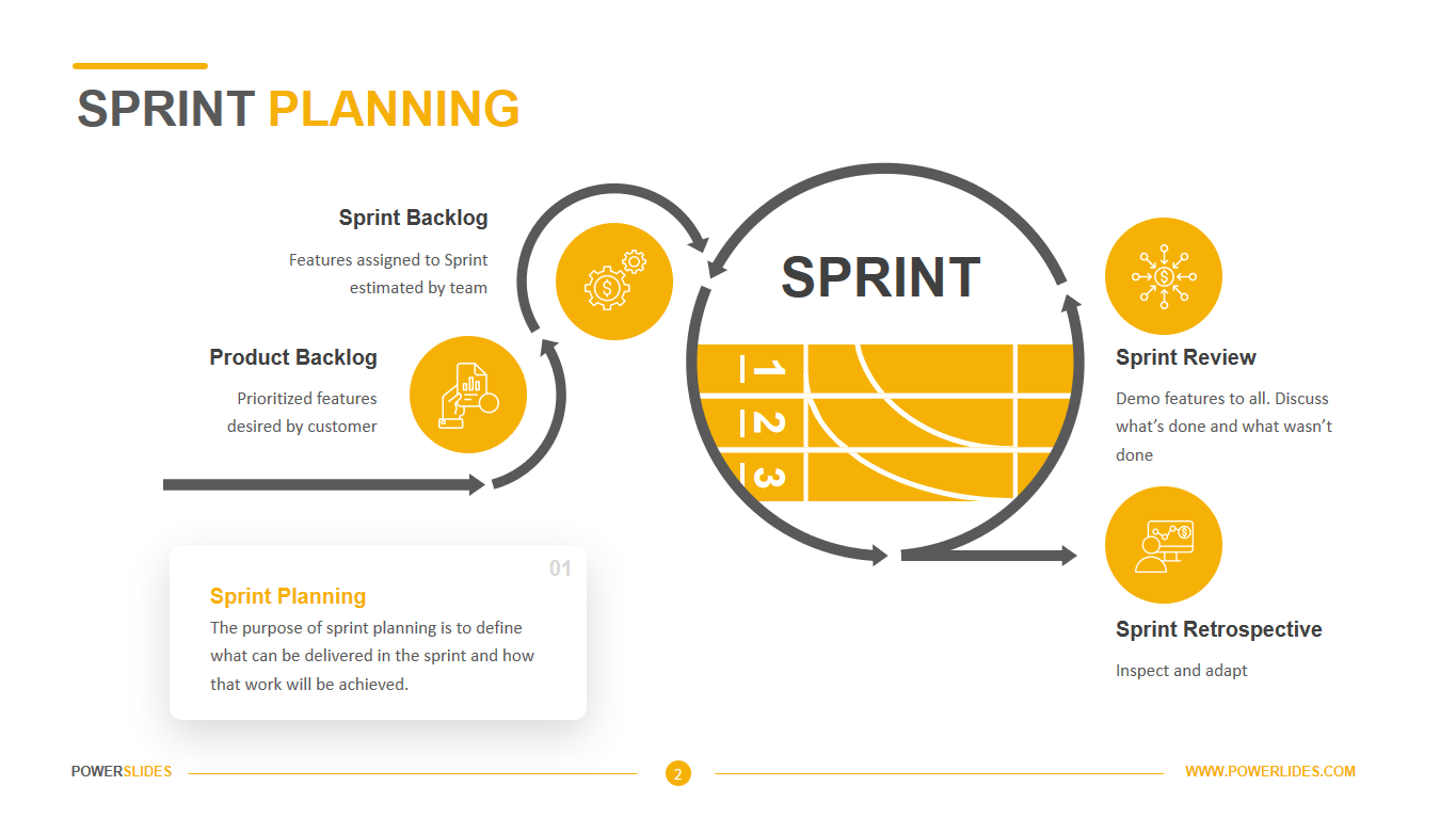 Sprint Planning Template Google Sheets prntbl concejomunicipaldechinu