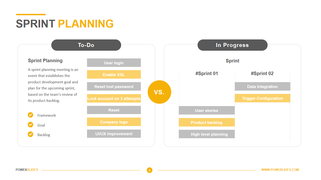 Sprint Planning Template Download Now Powerslides™