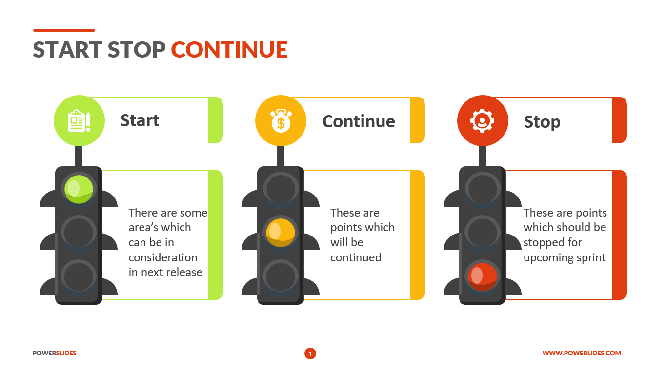 Как работает continue. Start stop continue. Start stop continue примеры. Keep stop start. Stop start continue метод коучинга.