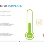 Thermometer Diagrams