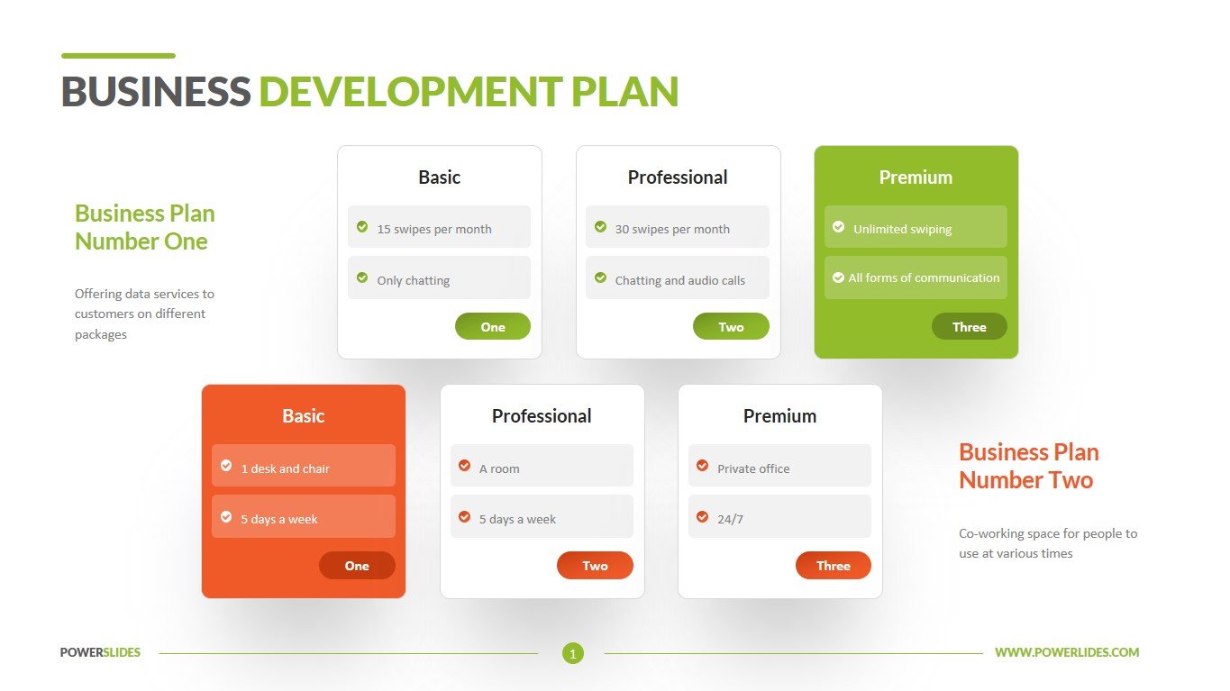 business plan business development