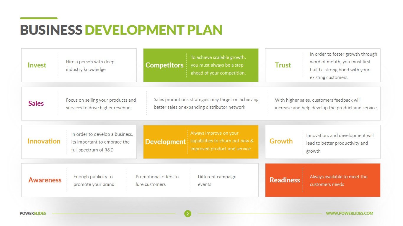 ideas for business development plan